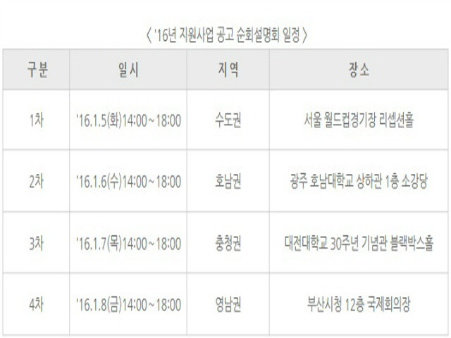 활성화사업 설명회 개최안내.jpg