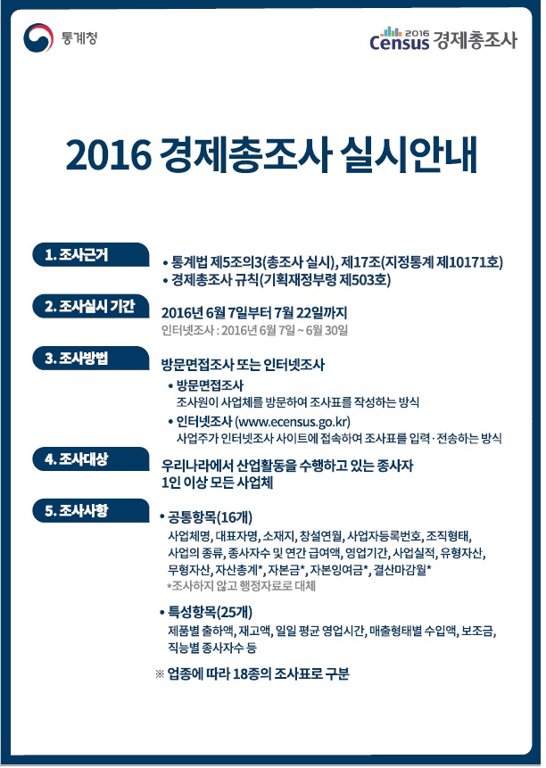2016 경제 총조사 실시안내.jpg